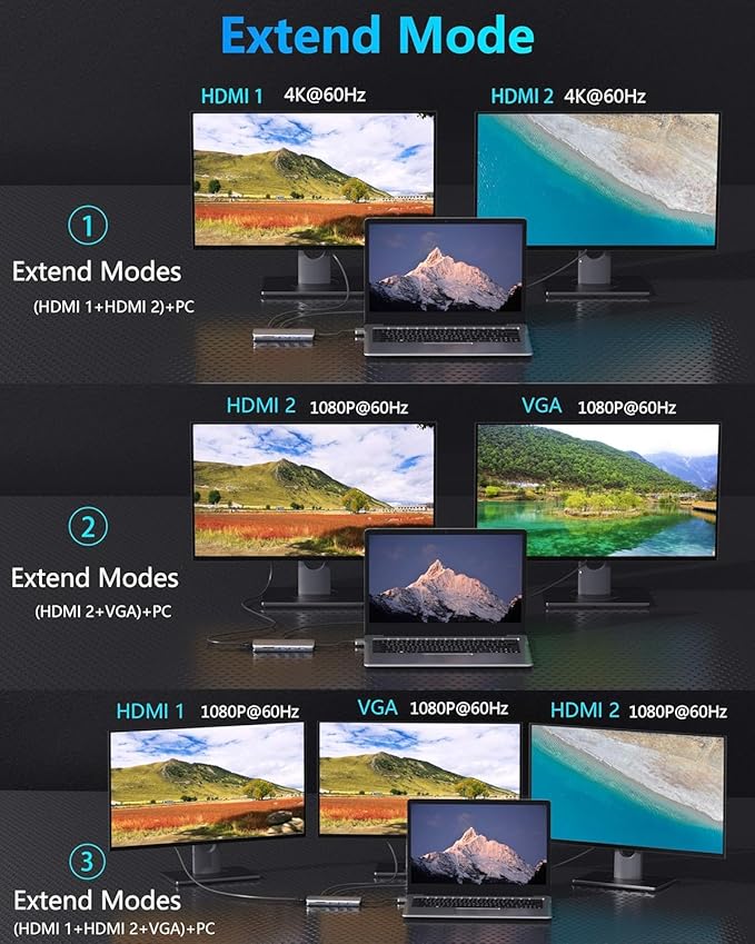 MacBook Pro Docking Station Dual Monitor HDMI Adapter,12 in 1 USB C Adapters for MacBook Pro Air Mac HDMI Dock Dongle Dual USB C to Dual HDMI VGA Ethernet AUX 4USB SD/TF100W PD