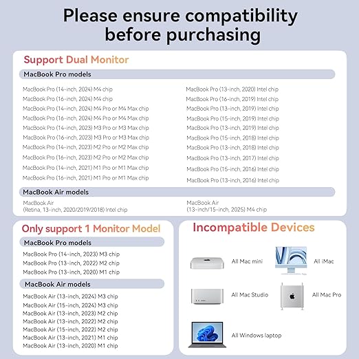 TobenONE 18-in-2 MacBook Docking Station Dual Monitor 4K@60Hz, 150 Power Adapter, 20W Charging, USB C Docking Station with 2 HDMI&DP, 7 USB, 2.5Gbps Ethernet, 2 Audio, Dock Stand for MacBook Pro