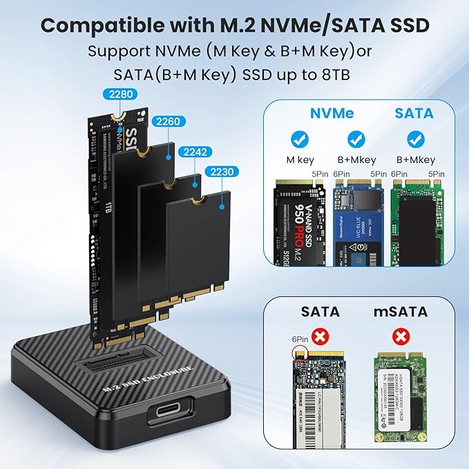 M.2 NVMe & SATA to USB C Docking Station, M2 SSD to USB A Reader Adapter for Both M.2 (M Key, B+M Key) NVMe NGFF SATA Dock, Size for 2280 2260 2242 2230 sata ssd Based SSD to USB Adapter 10Gbps