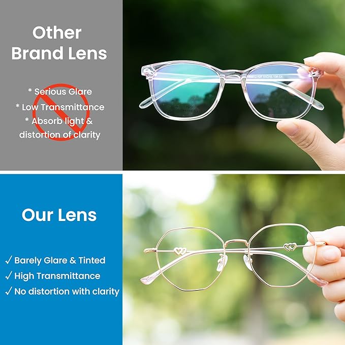 GUDVUE Blue Light Glasses, Computer/Gaming/TV/Phones Glasses for Women/men, Anti Glare/UV400/Eye Strain, Polygon Rose Gold