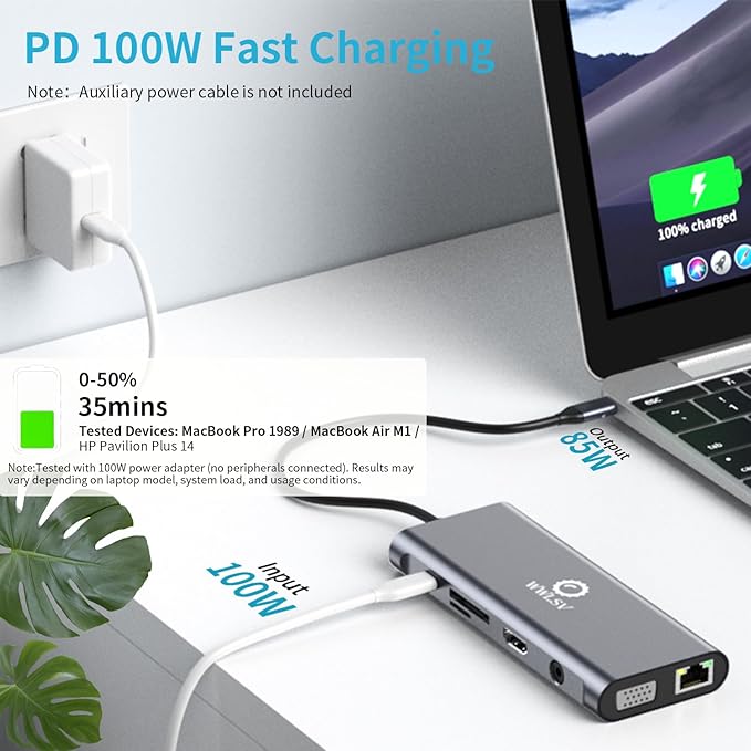 Laptop Docking Station, 12-in-1 USB C Hub – HDMI 4K@60Hz (Single Display), Dual Display HDMI + VGA (1080p, Shared Bandwidth), 100W PD, Ethernet, USB 3.0, SD/TF, Audio, for MacBook, Dell, HP, Lenovo