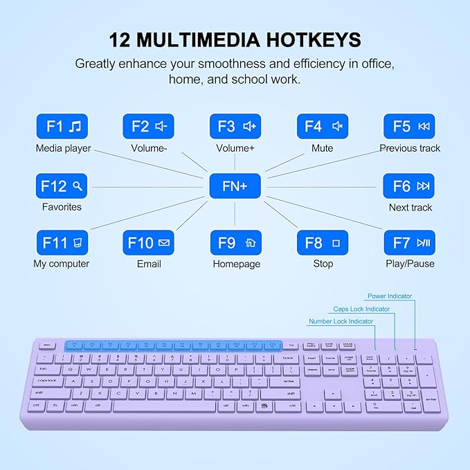 Wireless Keyboard and Mouse Combo, Full-Size Silent Ergonomic Keyboard and Optical Mouse, Long Battery Life, 2.4GHz Lag-Free Cordless Mice Keyboard for Computer, Mac, Laptop, PC, Windows(Purple)