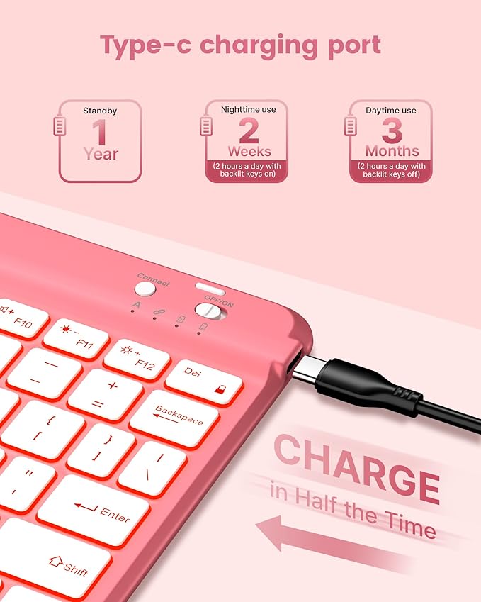 typecase Folio Keyboard Case for iPad 10th Gen 10.9 inch (2022) and iPad 11th (A16, 2025), Magnetic Wireless Detachable Keyboard, 7-Color Backlight, Thin & Light, Pencil Holder – Rose Red Glitter