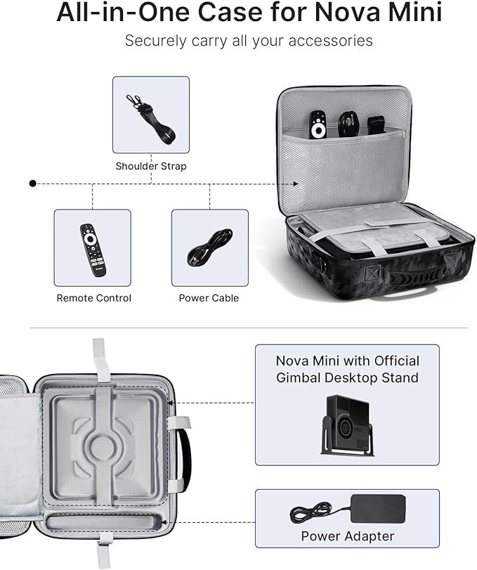 NexiGo Projector Carrying Case for Nova Mini, Hard Travel Case w/Adjustable Strap, Large Capacity Portable Bag Perfectly Fits Nova Mini Projector & Gimbal Stand, Shockproof & Water-Resistant