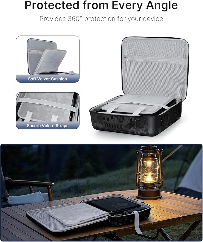 NexiGo Projector Carrying Case for Nova Mini, Hard Travel Case w/Adjustable Strap, Large Capacity Portable Bag Perfectly Fits Nova Mini Projector & Gimbal Stand, Shockproof & Water-Resistant