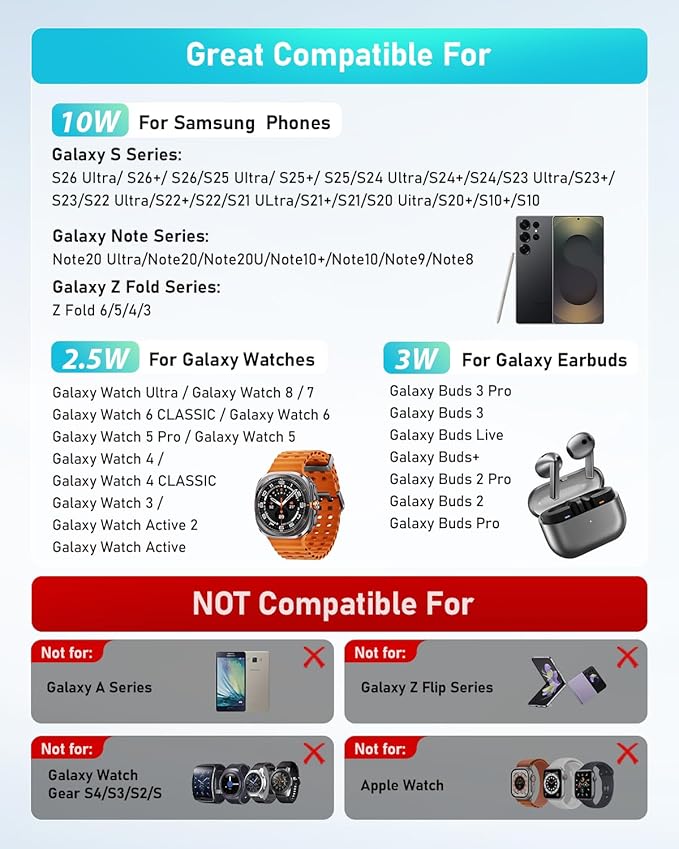 Wireless Charger for Samsung: 3 in 1 Wireless Charging Station for Samsung Galaxy Watch 8 7 6 5 4 3 Pro Classic Galaxy Buds - Charger Dock Stand for S26 S25 S24 Ultra S23 S22 S21 Note Z Fold Android