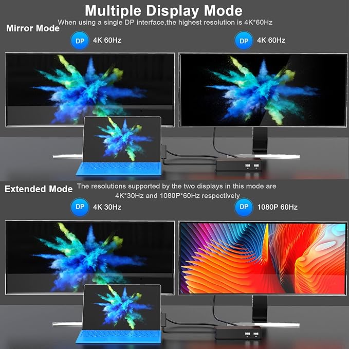 Surface Dock, Surface Pro Docking Station with 90W Power Supply Compatible with Surface Pro11/10/9/ 8/X/7/6/4/3, Surface Laptop 4/3/2/go, Surface Laptop, Surface Book2,Surface Book,Surface Go