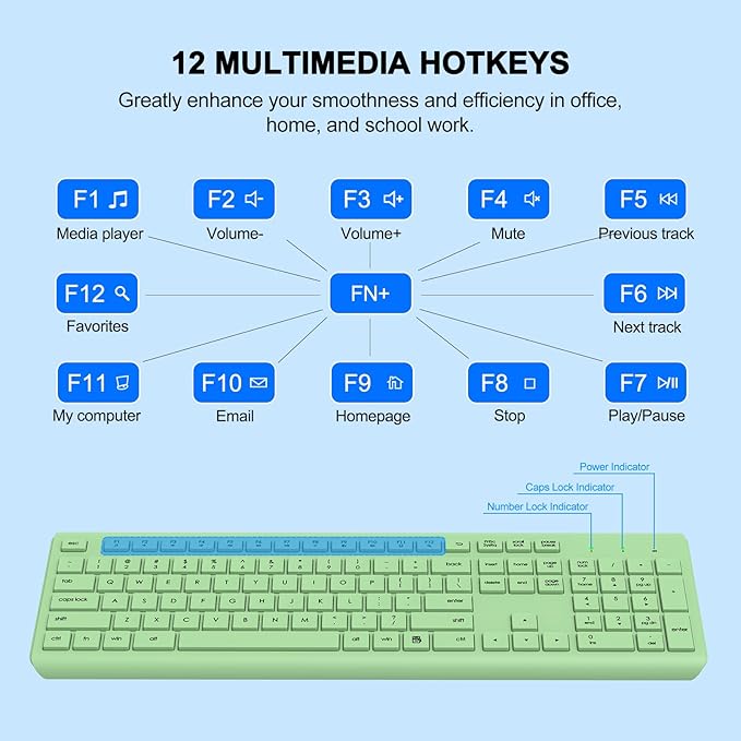 Wireless Keyboard and Mouse Combo, Full-Size Silent Ergonomic Keyboard and Optical Mouse, Long Battery Life, 2.4G Lag-Free Mice Keyboard for Computer,Mac,Laptop,PC,Windows(Avocado Green)