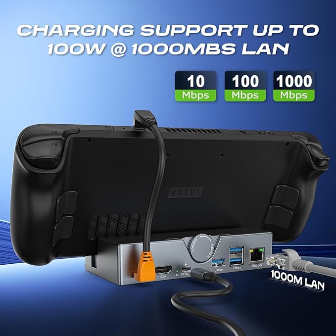 Steam Deck Dock - USB C Docking Station with Adjustable Stand, 100W PD Charging Dock with 4K@120Hz HDMI 2.1,Gigabit Ethernet,3 USB 3.0 Port, for Steam Deck OLED/ROG Ally/Legion Go S