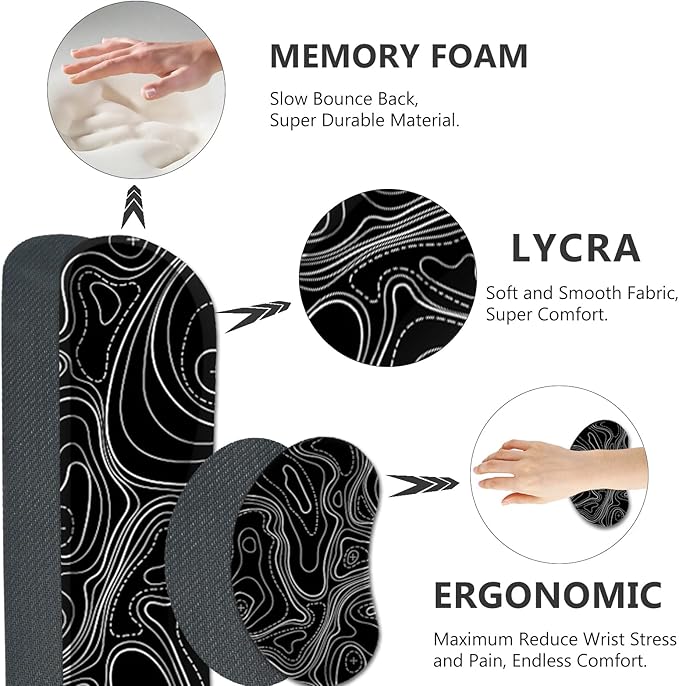 AIMSA Keyboard Mouse Pad Set, Large Gaming Mouse Pad +Wrist Rest Mouse Pad +Keyboard Wrist Support +Coaster, 35x15.7 inch Extended Desk Mat for Easy Typing Pain Relief (Black Topographic)