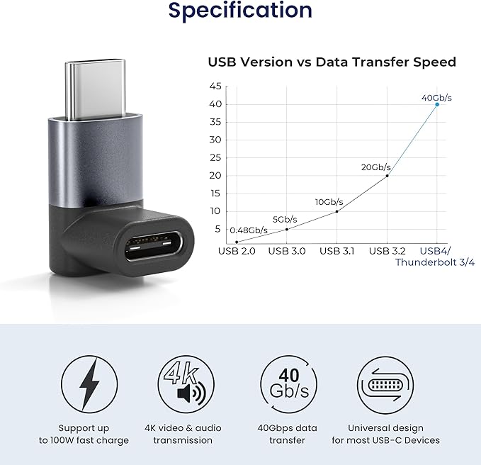 Basesailor USB C 90 Degree Adapter 3Pack,100W Right Angle Extender,Type C Male to USBC Female Connector,40Gbps USB4 Thunderbolt 4 3 Extension Converter for iPhone 17 17e 16,MacBook,Steam,Switch,Laptop