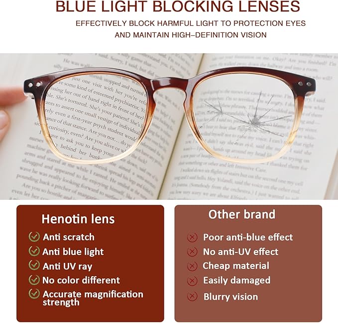 Henotin 3-Pack Blue Light Blocking Reading Glasses,Spring Hinge Computer Readers for Men Women,Anti UV Ray Filter Eyeglasses (Mixed Color-1, 4.00, Diopters)
