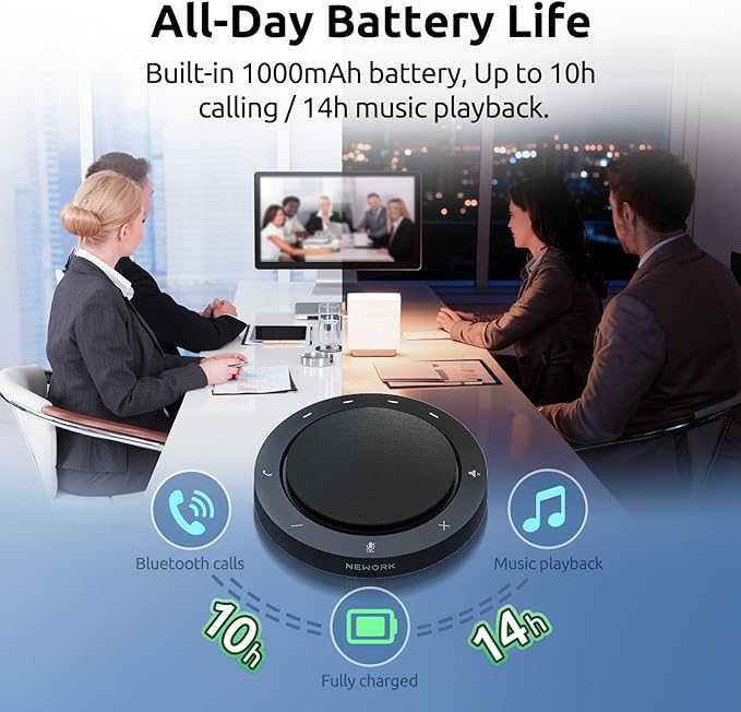 Bluetooth Speakerphone for Conference Calls – AI Noise Reduction, 2 Mics, 5W Speaker, USB-C & USB-A Adapter, 10-14H Playtime, Compatible with Zoom/Teams/Skype/Meet