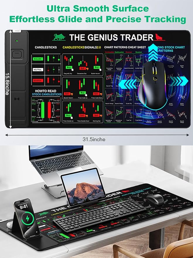 Mouse Pad with Foldable Phone Holder, Wireless Charging Desk Mat for Stock Enthusiast, 31.5"x15.8" Large Mousepad with Financial Trading Guides Printed, XXL Desk Pad Non-Slip, Waterproof Keyboard Pad
