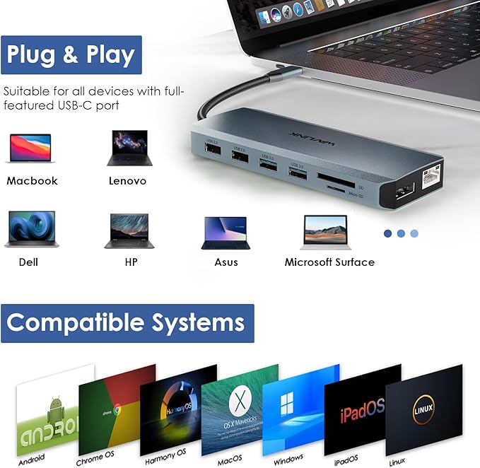 WAVLINK USB C Docking Station 3 Monitor, USB-C Hub Laptop Triple Display with Dual HDMI,DisplayPort, 100W PD Charging, Ethernet, 5 USB, SD/TF Read, Audio for Dell HP Lenovo Surface, Grey