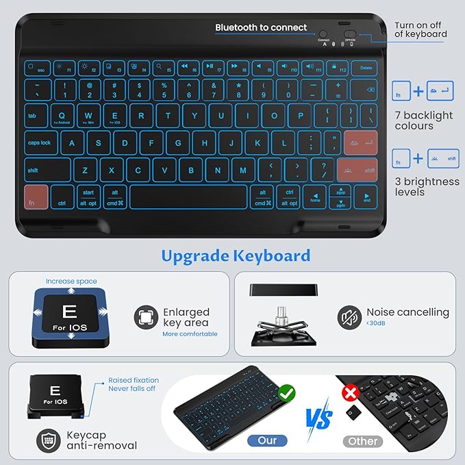OYEEICE Keyboard Case for iPad 6th Generation 9.7 inch - 7 Color Backlit Detachable Wireless Keyboard, Upgraded Magnetic Cover with Pencil Holder for iPad Air 2nd Generation & iPad 6th/5th Gen - Black