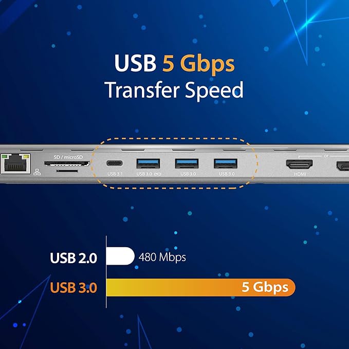 j5create USB C Docking Station- Supports up to 3 Display Simultaneously | HDMI, DisplayPort, VGA, 100W PD Fast Charging, Gigabit Ethernet | Comes with Type C Cable Compartment (JCD543)
