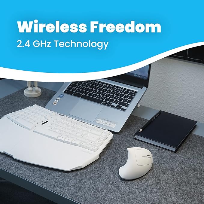 Perixx PERIMICE-713W Wireless Ergonomic Vertical Mouse - 2.4G Spec with USB Receiver - On/Off Switch - 6 Buttons Right Handed Design - White