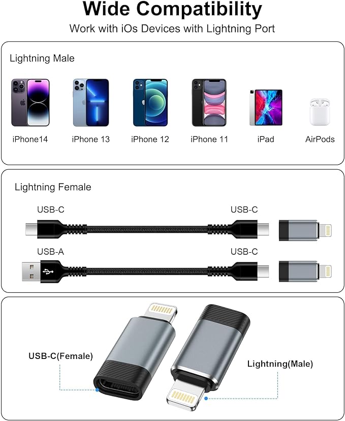 USB C to Lightning Adapter 4 Pack, USB-C Female to Lightning Male Converter for iPhone 14 13 12 11 Pro Max Plus XR SE, Fast Charging & Data Sync Type C to Lightning Adapter for AirPods (No Audio/OTG)