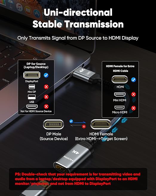 Highwings 4K Display Port to HDMI Adapter, Uni-Directional DP 1.2 Computer to HDMI 2.0 Screen, DisplayPort to HDMI Adapter (Male to Female), SR Anti-Break, No Latch, for Dell HP AMD NVIDIA, Passive