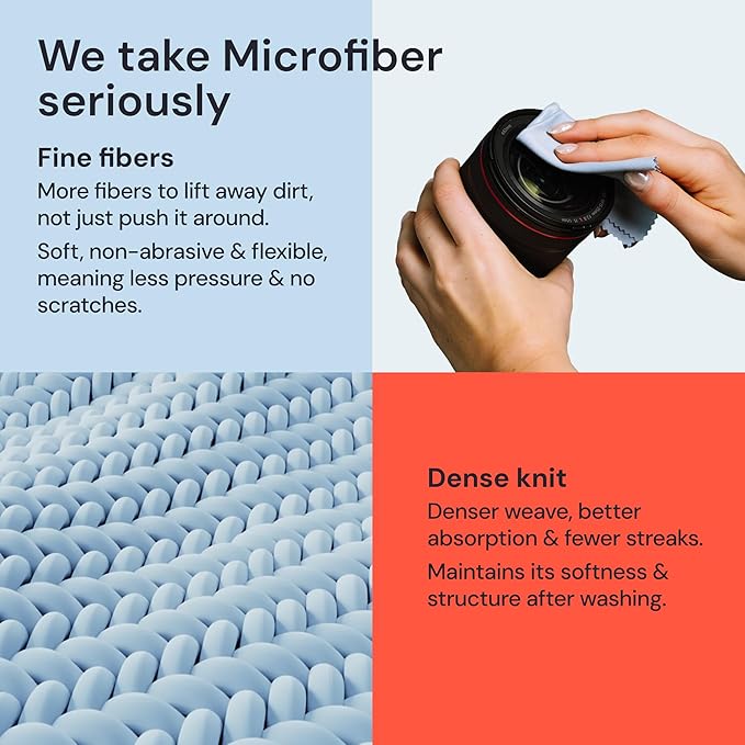 Elite Screens 6-Pack Microfiber Cleaning Cloths - 5-pc 6"×7" & 1-pc 12"×12", Light Blue - Streak-Free Glasses Wipes - Travel-Ready Eyeglass Cleaning Wipes - Oversized Reusable Lens Care Cloths