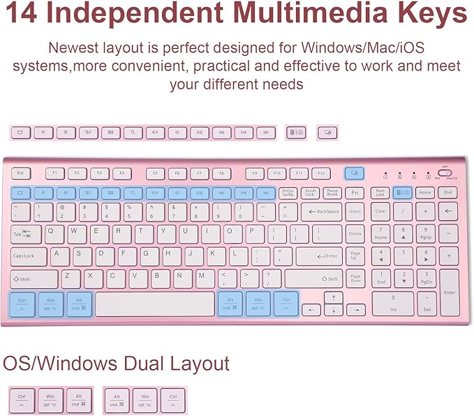 Wireless Keyboard and Mouse Set, 2.4G USB Silent Ultra-Thin Compact Full-Size Keyboard, Compatible with PC, Windows, Mac, MacBook (Rose Gold)