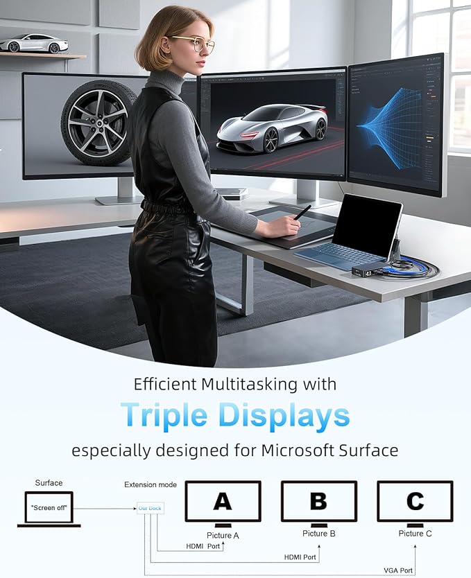 Surface Docking Station, Triple Display Dual 4K HDMI & VGA, 12-in-1 Surface Dock 2 for Microsoft Surface Pro 12/11/10/9/8/7/6/5/4/3, Surface Laptop 7/6/5/4, Surface Go/Book/Laptop Go