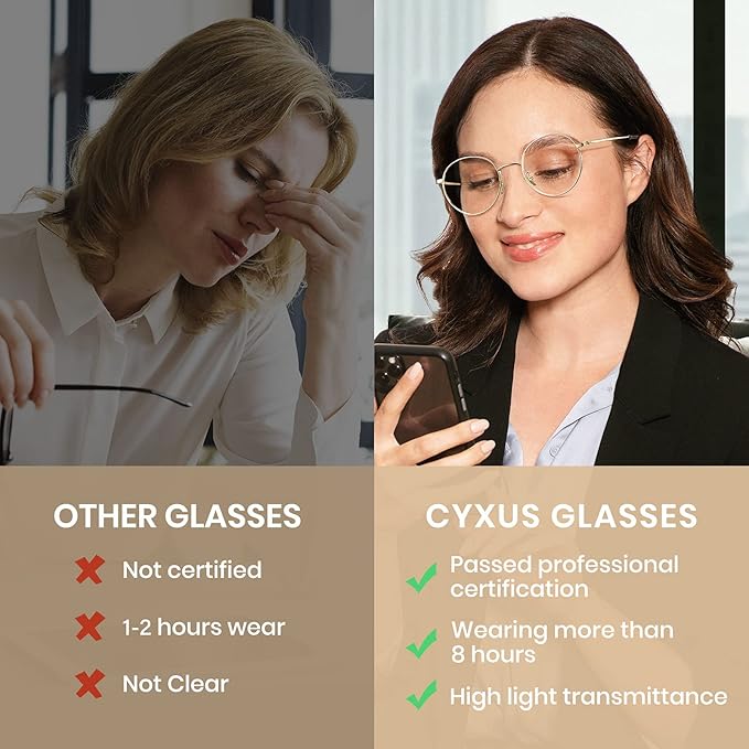 Cyxus Blue Light Glasses for Men and Women, Round Metal Frame Computer Eyeglasses for Office, Gaming, Reading 8090