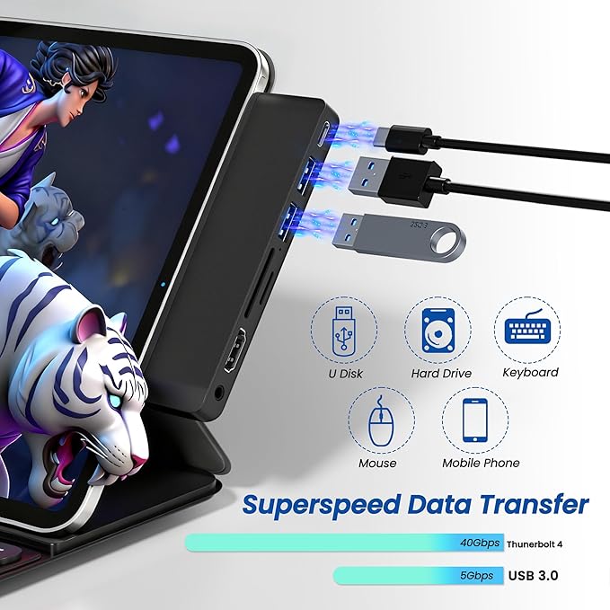 Surface Pro 12 Docking Station Hub, Surface Pro 12 Accessories with 4K HDMI, USB-C Thunerbolt 4 (4K60Hz Video+Data+100W PD), 3.5mm Audio, SD/TF, 2*USB 3.0 Hub for Microsoft Surface Pro 12 inch 2025