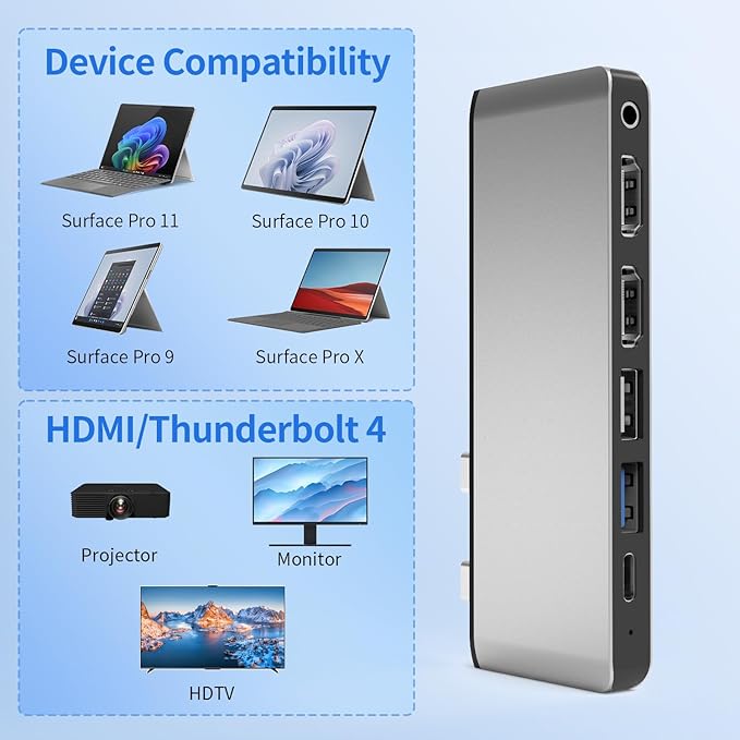 Surface Pro 9/10/11/X Accessories Docking Station with Dual 4K@60Hz HDMI, USB-C Thunderbolt 4 (Display+Data+100W Charging), 2 USB 3.0, SD/TF, 3.5mm Mic, Quad Display Adapter for Surface Pro 11/10/9/X