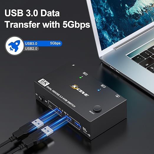 HDMI KVM Switch 2 Monitors 2 Computers 8K@60Hz 4K@144Hz, USB 3.0 Dual Monitor KVM Switch for Running 2 Computers Across 2 Monitors, Sharing 4 USB 3.0 Devices, with Wired Remote & USB Cable
