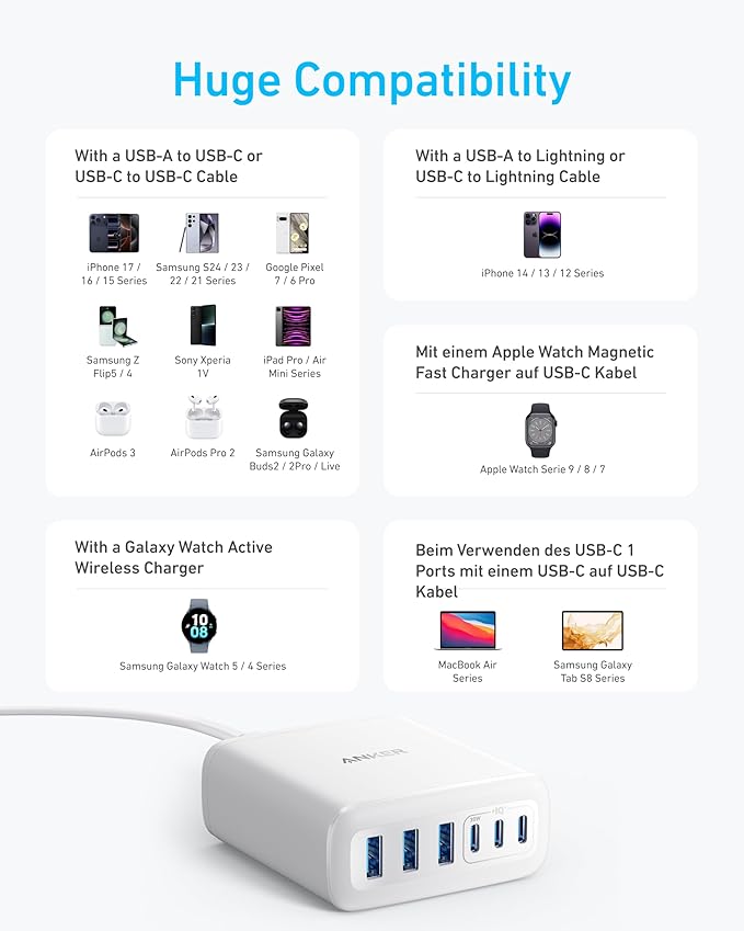 Anker Desktop Charger, Fast Charging USB C Charger with 112W Max 6-Port Desk Accessories for Home Office, Campatible with Multiple Devices, iPhone, iPad, MacBook, Galaxy and More (Cable Not Included)