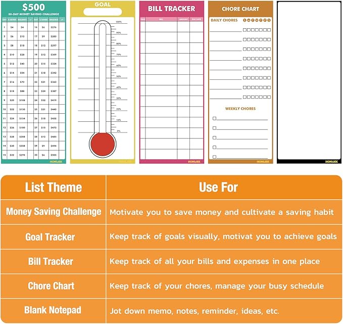 HOMiDEK Magnetic Whiteboard for Fridge - Reusable Dry Erase Chore Chart, Fundraising Thermometer Goal Tracker, Bill Payment Tracker, Money Saving Challenge and Memo Pad, 4 Markers - 5 Sheets, 4" x 10"