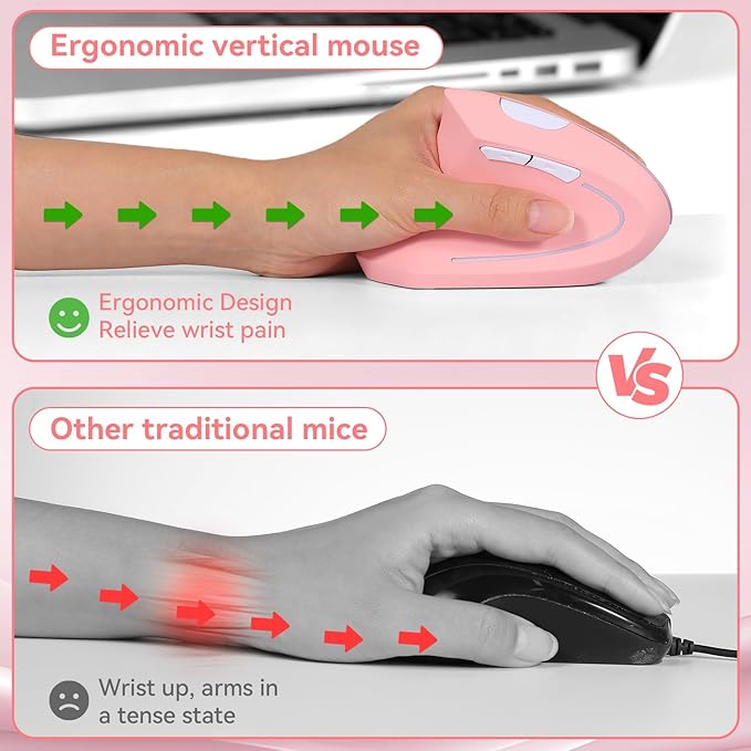 Left Handed Mouse, 2.4G Wireless Left Handed Ergonomic Mouse with 800/1200/1600 Adjustable DPI, 6 Buttons Wireless Vertical Mouse for MacBook/Laptop/PC/Desktop (Pink)
