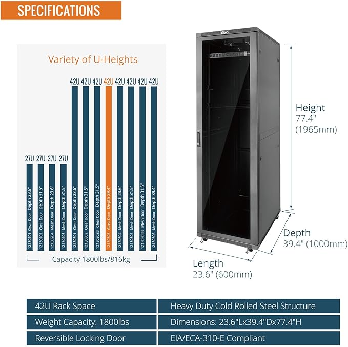 Tecmojo 42U Server Rack Network Cabinet 39.4" D x 23.6" W, Locking Data Cabinet Enclosure for 19" Server, Networking, AV & IT Equipment, Glass Door, Black