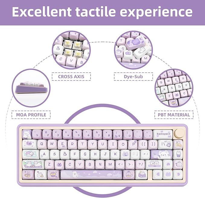PBT Keycaps, MOA Profile Keycaps 132 Keys Dye Sublimation Purple Cute Cat Customized Keycap Set for ANSI Layout Cherry MX Switches Mechanical Keyboards