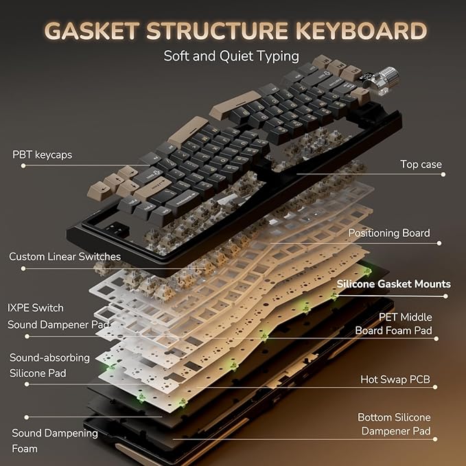 RK ROYAL KLUDGE A70 Wireless Ergonomic Keyboard, Alice Split Mechanical Keyboard w/Bluetooth/2.4GHz/Wired, 65% RGB Gaming Keyboards with Knob and PBT Keycap, Gasket Hot Swappable Linear Cream Switches