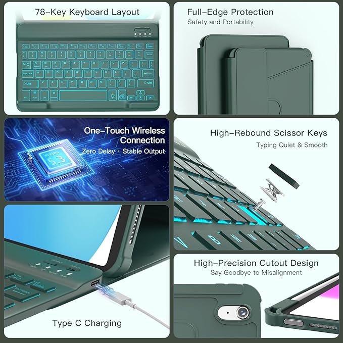for iPad 11th(A16, 2025)/10th Generation Case with Keyboard, 360° Rotatable Case & Detachable Backlit Keyboard, Precision Cutouts and Pen Holder for iPad A16 11''/10th 10.9'', Olive Drab