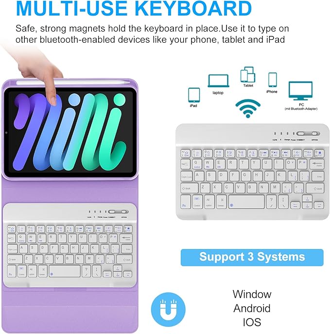 BORIYUAN iPad mini Keyboard Case, Detachable Wireless Bluetooth Keyboard Slim Folio Smart Cover for Apple iPad mini 5 2019/iPad Mini 1 2 3 4 - Purple