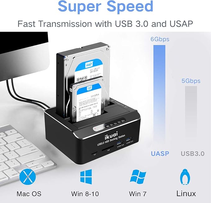 SATA to USB 3.0 Dual Bay Hard Drive Dock for 2.5"/3.5" SATA HDD SSD with Micro SD Card Reader 2 USB 3.0 Port, Offline Clone Function External Hard Drive Docking Station, 2X20TB and UASP Support