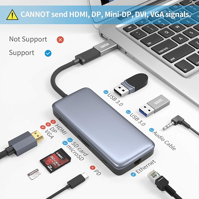XAOSUN [10Gbps] USB C Female to USB Male Adapter (2-Pack), 3.1 USB A to C Adapter, One-Sided SuperSpeed Data Sync & 100W Fast Charging for iPhone 17/16 Plus Pro Max, Laptop, Charger, Quest Link, etc.