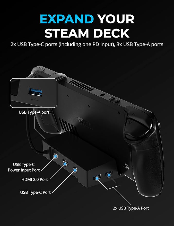 SABRENT Docking Station for Steam Deck & ROG Ally – 6-Port USB-C Hub with 95W PD Charging, 4K HDMI, 3 USB-A Ports, Type-C Data, Integrated Cable – Works with Tablets & Laptops (DS-SD6P)