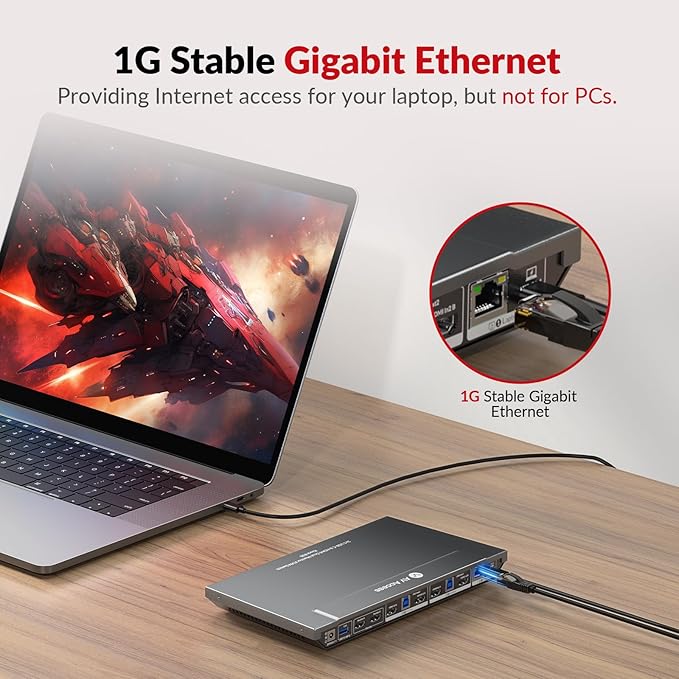 AV Access KVM Switch Dock for a Laptop and 2 Desktop PCs, Dual 4K Monitor USB C Docking Station, Type-C 65W Charging for Laptop, Ethernet, EDID, Hotkey Switch, HDMI, 4K@60Hz, 1080P@240Hz, USB 3.0