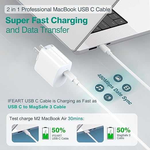 3.3 FT/1M USB C to USB C Cable for iPhone 17/16/15 Pro Max Plus, MacBook Air/Pro Charger, iPad Pro 13/12.9/11 inch, Air 5/4, Mini 6, Pixel
