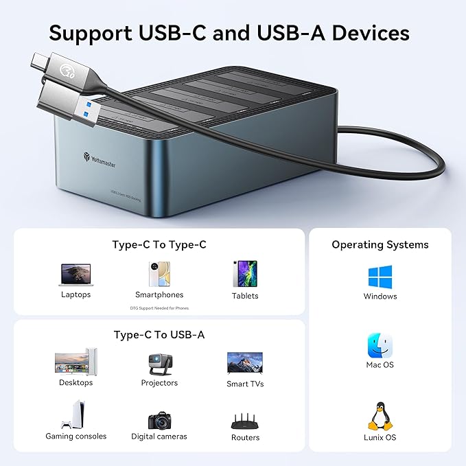 Yottamaster 5 Bay Hard Drive Docking Station Aluminum for 2.5''/3.5'' SATA SSD/HDD, USB 3.2 Gen1 Hard Drive Cloner Duplicator, Supports UASP and Up to 100TB (5x20TB) for 1-to-4 Offline Cloning (KB500)
