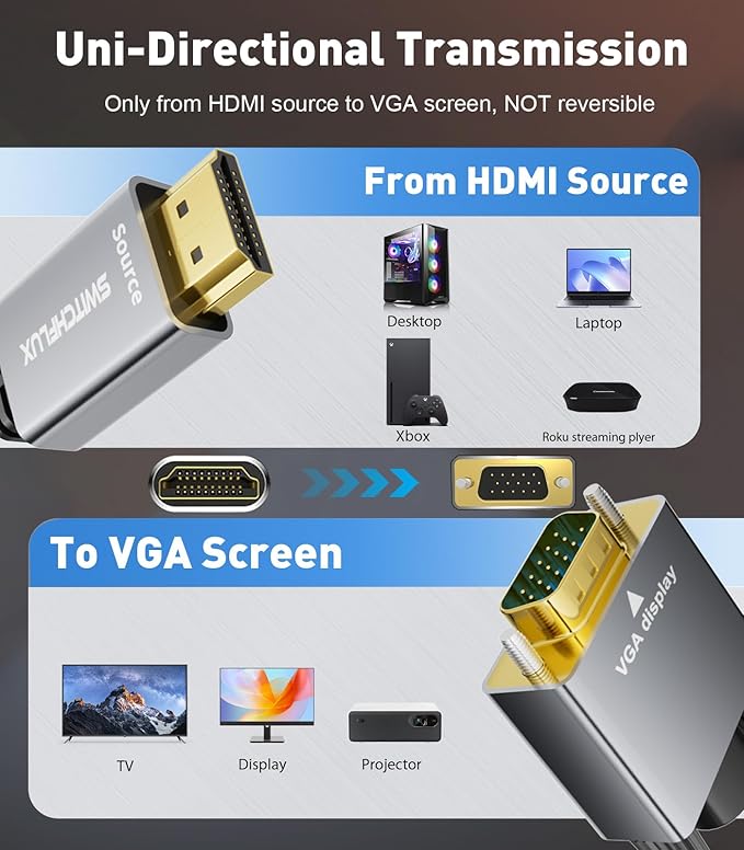 HDMI to VGA Adapter Cable 10FT [Metal Case, Nylon Cable] 1080P@60Hz HDMI Male to VGA Male Uni-Directional Braided Cord for Computer, Laptop, Monitor, Roku, Xbox, Graphics Card More