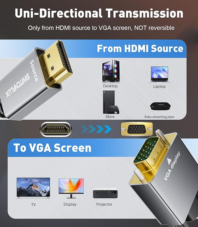 HDMI to VGA Adapter Cable 6FT [Metal Case, Nylon Cable] 1080P@60Hz HDMI Male to VGA Male Uni-Directional Braided Cord for Computer, Laptop, Monitor, Roku, Xbox, Graphics Card More