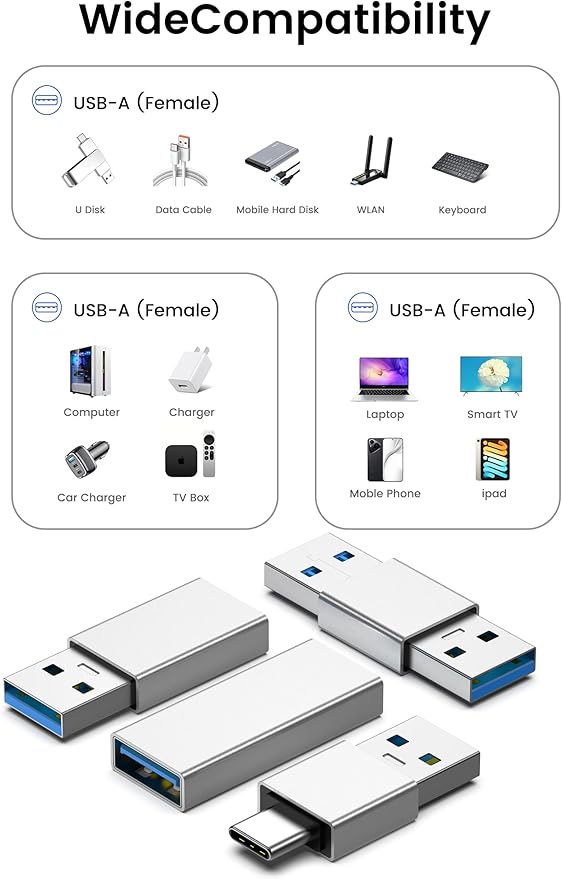 Fidioto 4kinds of USB 3.0 adapters kit, USB 3.0 Male to Male and Female to Male and Female to Female, high Speed Convert Extension Coupler Connector converte,Sliver
