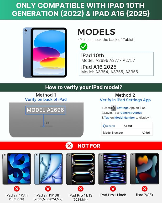 typecase Flexbook Keyboard Case for iPad 11th (A16, 2025) and iPad 10th Gen (10.9", 2022) – No Trackpad, 11-Color Backlight, 360° Rotatable, 7 Use Modes, Thin & Lightweight – Midnight Green