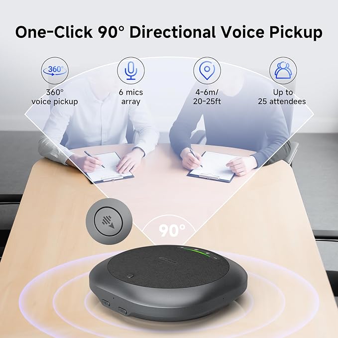 SVBONY Omni2P Conference Microphone,Dual Loudspeaker&2 Pickup Modes for Conference Room, AI Bidirectional Noise Cancellation, Bluetooth 5.3, 6 Mics Supports 20 People Telephone Audio for Zoom Meetings